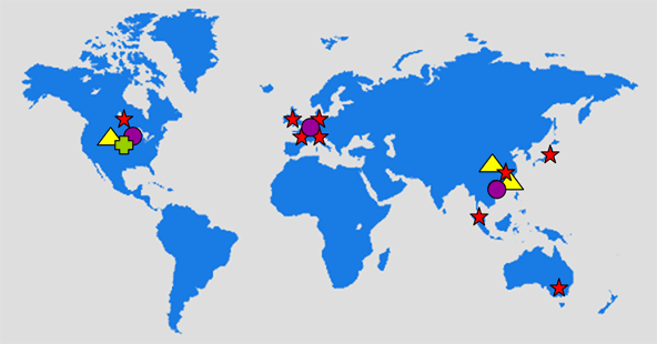World-Class Operations