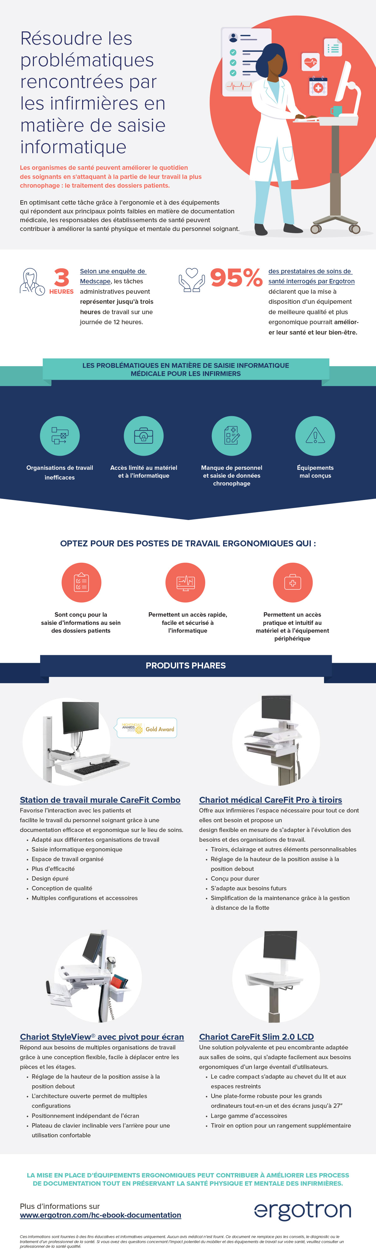 Improving Documentation Pain Points for Nurses