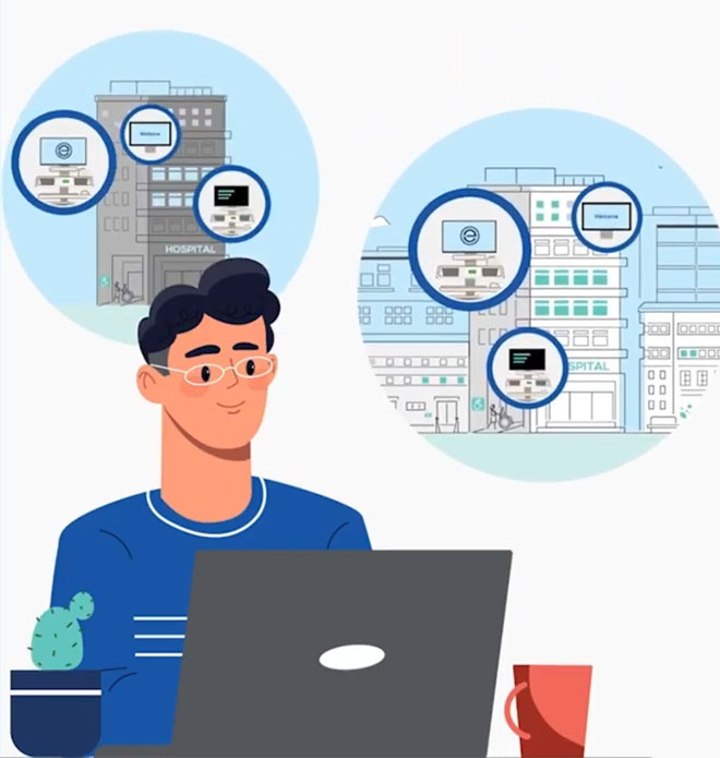 RhythmConnect integrates with IT workflows system-wide