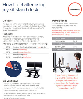Infographic: The WorkFit Survey