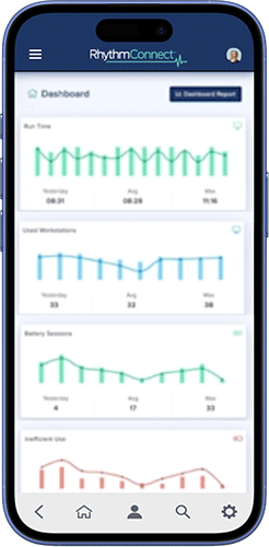 RhythmConnect tablet graphic