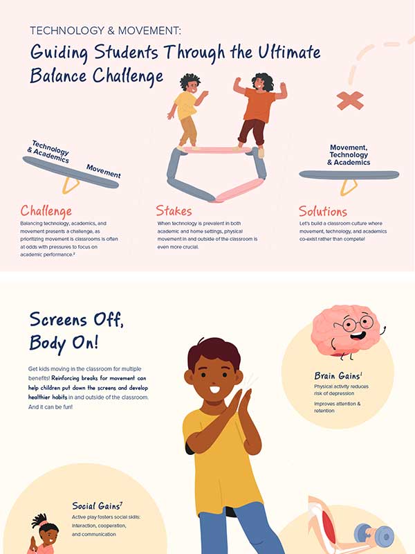 Infographic: Balancing Technology & Movement for Students